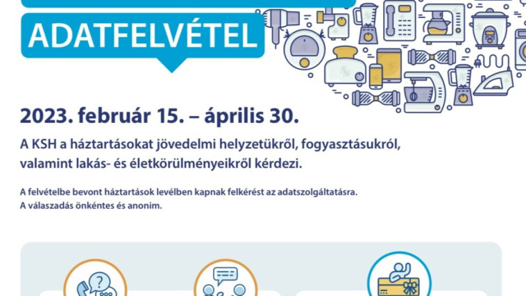 EURÓPAI JÖVEDELMI ÉS ÉLETKÖRÜLMÉNY ADATFELVÉTEL