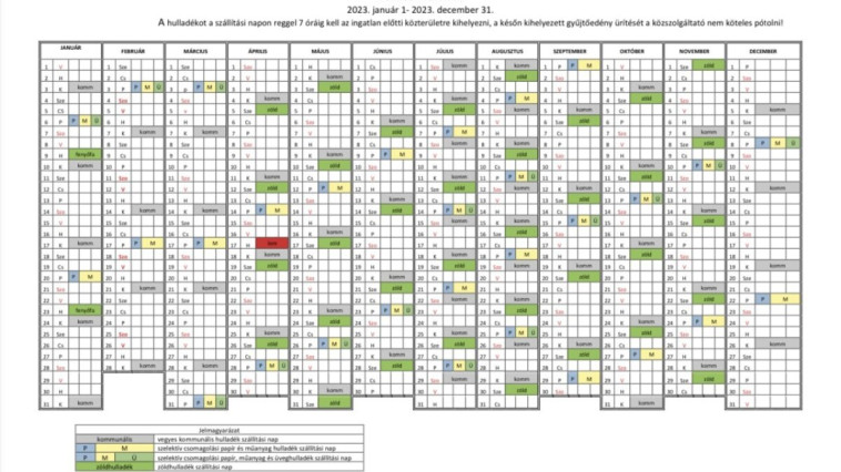 Hulladékszállítás