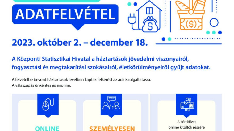 Miből Élünk?-Adatfelvétel