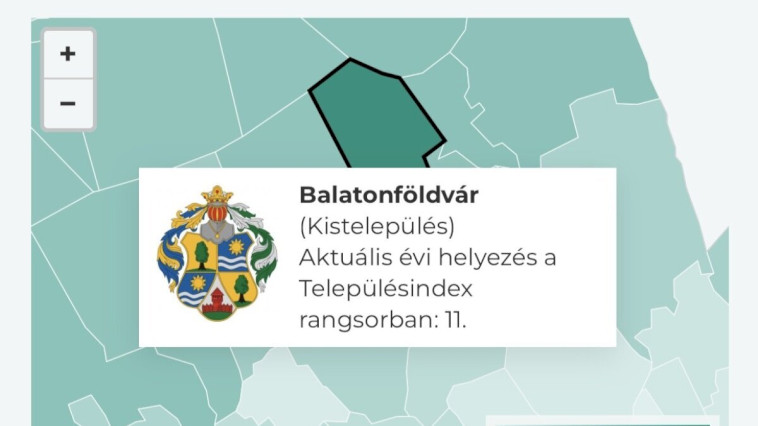 TELEPÜLÉSINDEX: BALATONFÖLDVÁR TOVÁBBRA IS AZ EGYIK LEGFEJLETTEBB KISTELEPÜLÉS